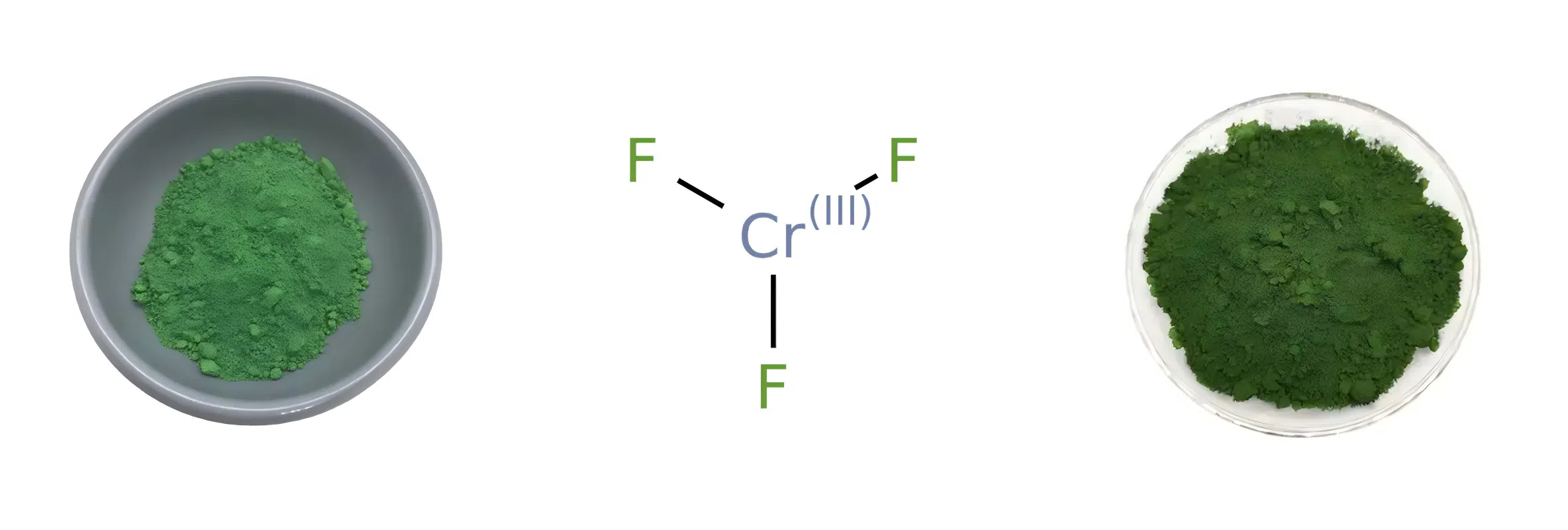 Fluoruro di cromo(III)
