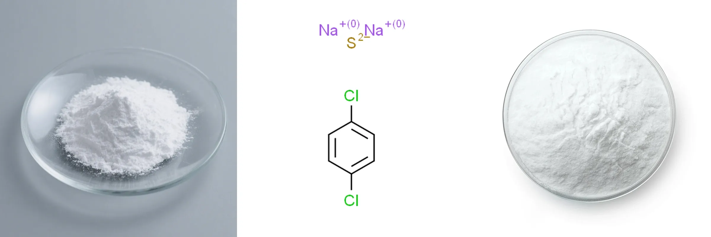 PPS